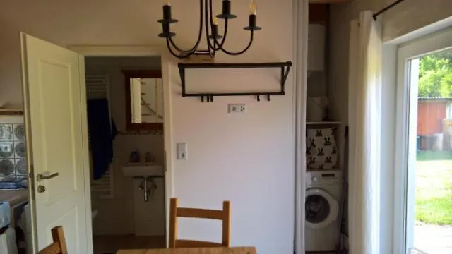 Schwalbenhaus-netzow * Templin